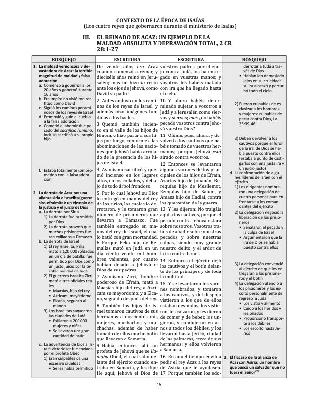 Biblia De Bosquejos Y Sermones: Isaias 1—35
