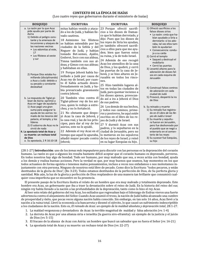 Biblia De Bosquejos Y Sermones: Isaias 1—35