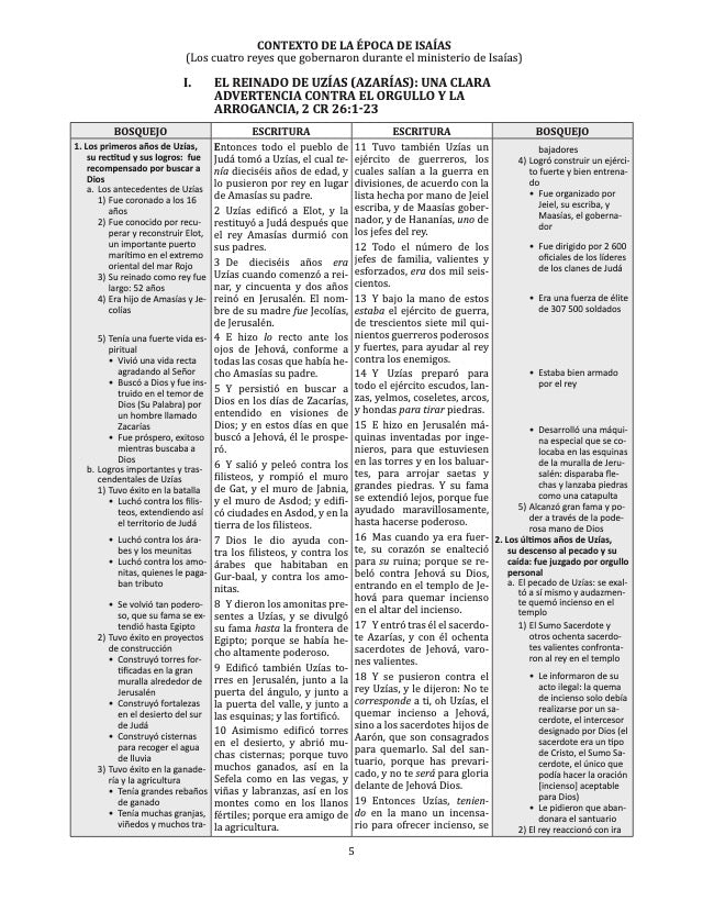 Biblia De Bosquejos Y Sermones: Isaias 36—66