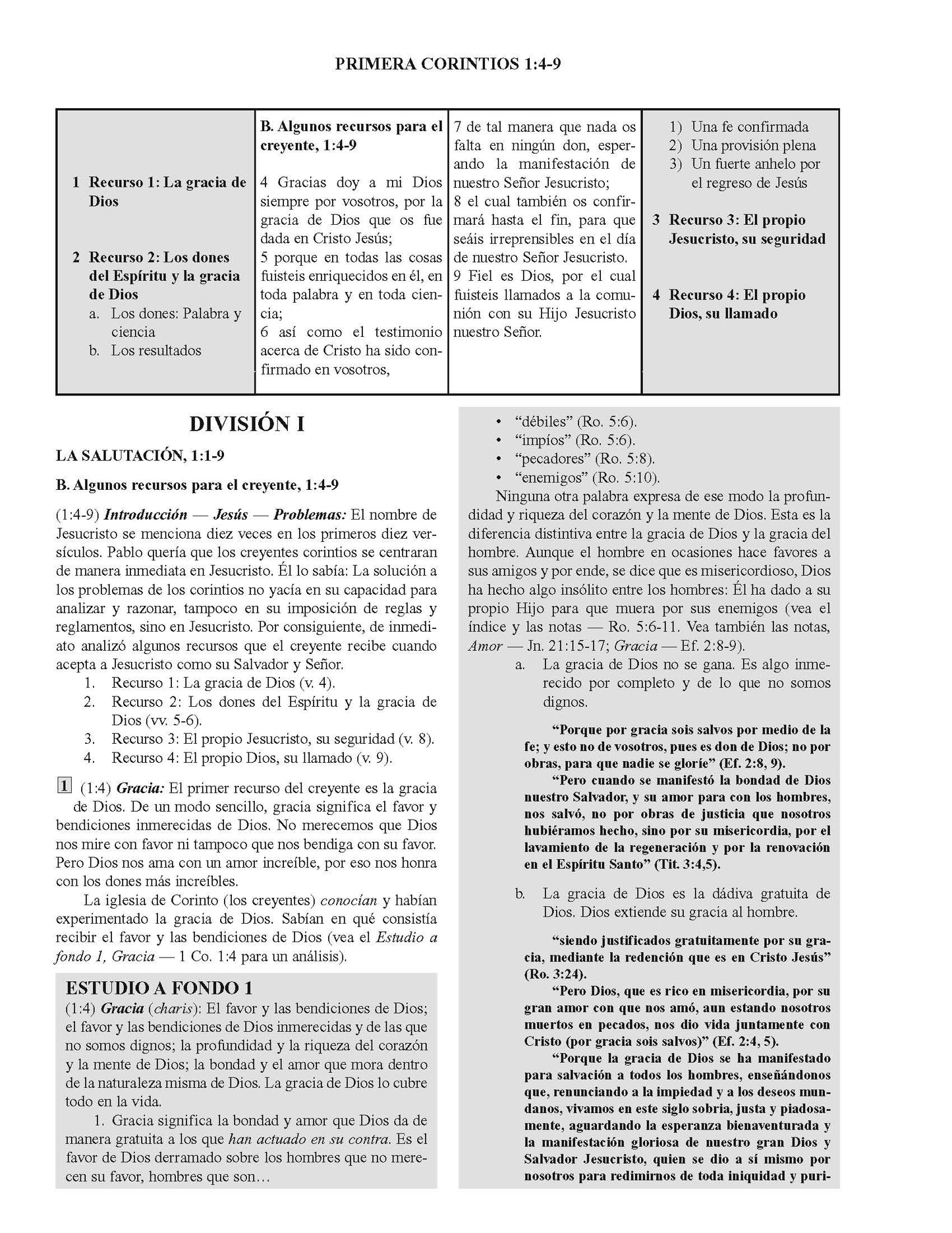Biblia De Bosquejos Y Sermones: 1 y 2 Corintios - Leadership Ministries Worldwide