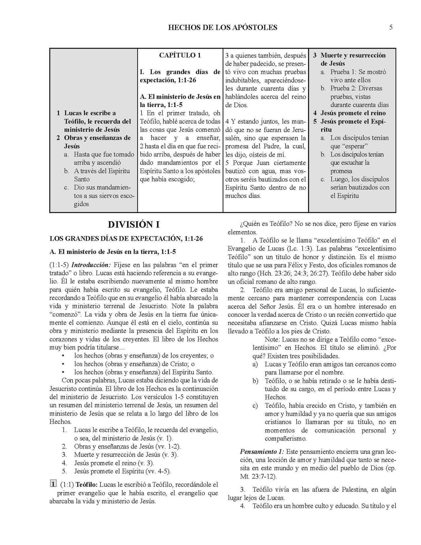 Biblia De Bosquejos Y Sermones: Hechos de los Apóstoles - Leadership Ministries Worldwide