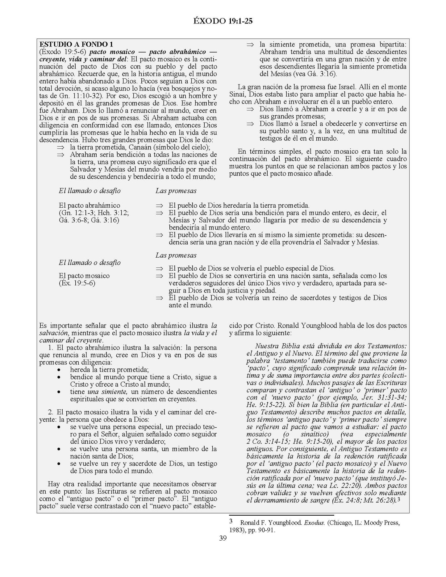 Biblia De Bosquejos Y Sermones: Éxodo 19-40 - Leadership Ministries Worldwide