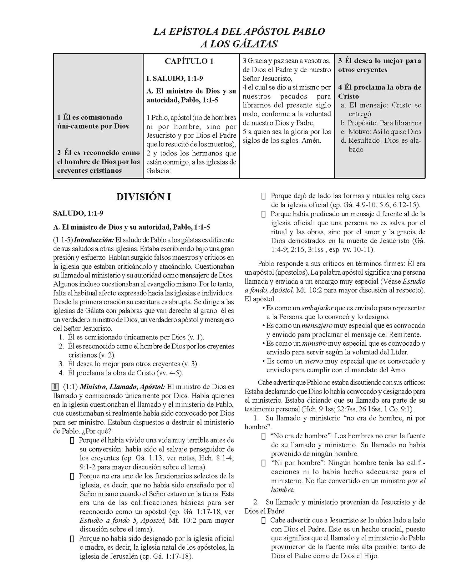 Biblia De Bosquejos Y Sermones: Gálatas – Colosenses - Leadership Ministries Worldwide