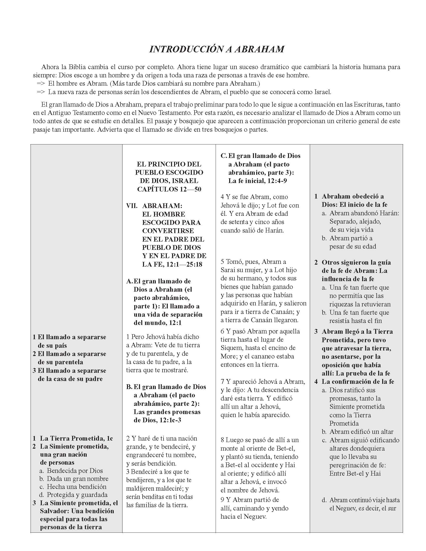 Biblia De Bosquejos Y Sermones: Génesis 12-40 - Leadership Ministries Worldwide