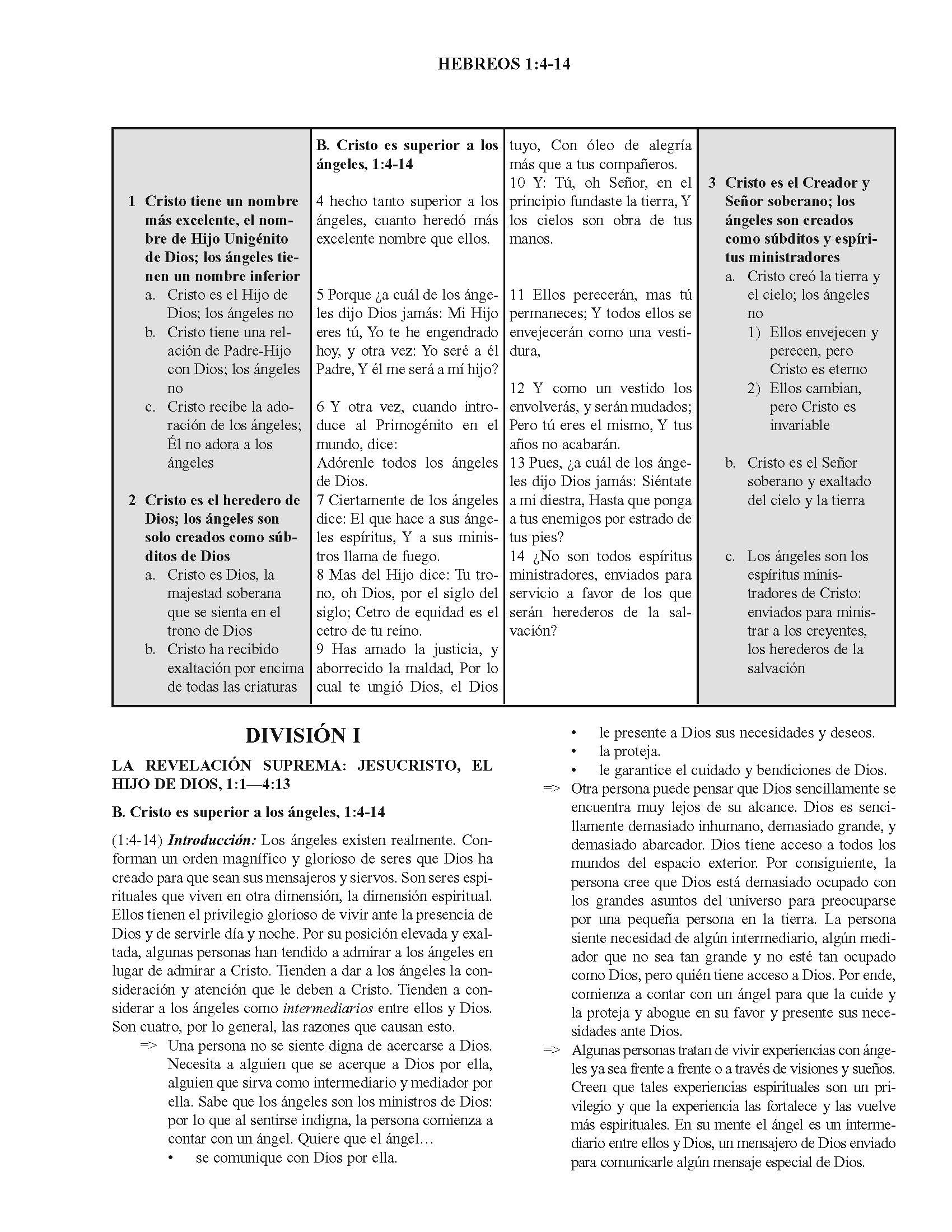 Biblia De Bosquejos Y Sermones: Hebreos & Santiago - Leadership Ministries Worldwide