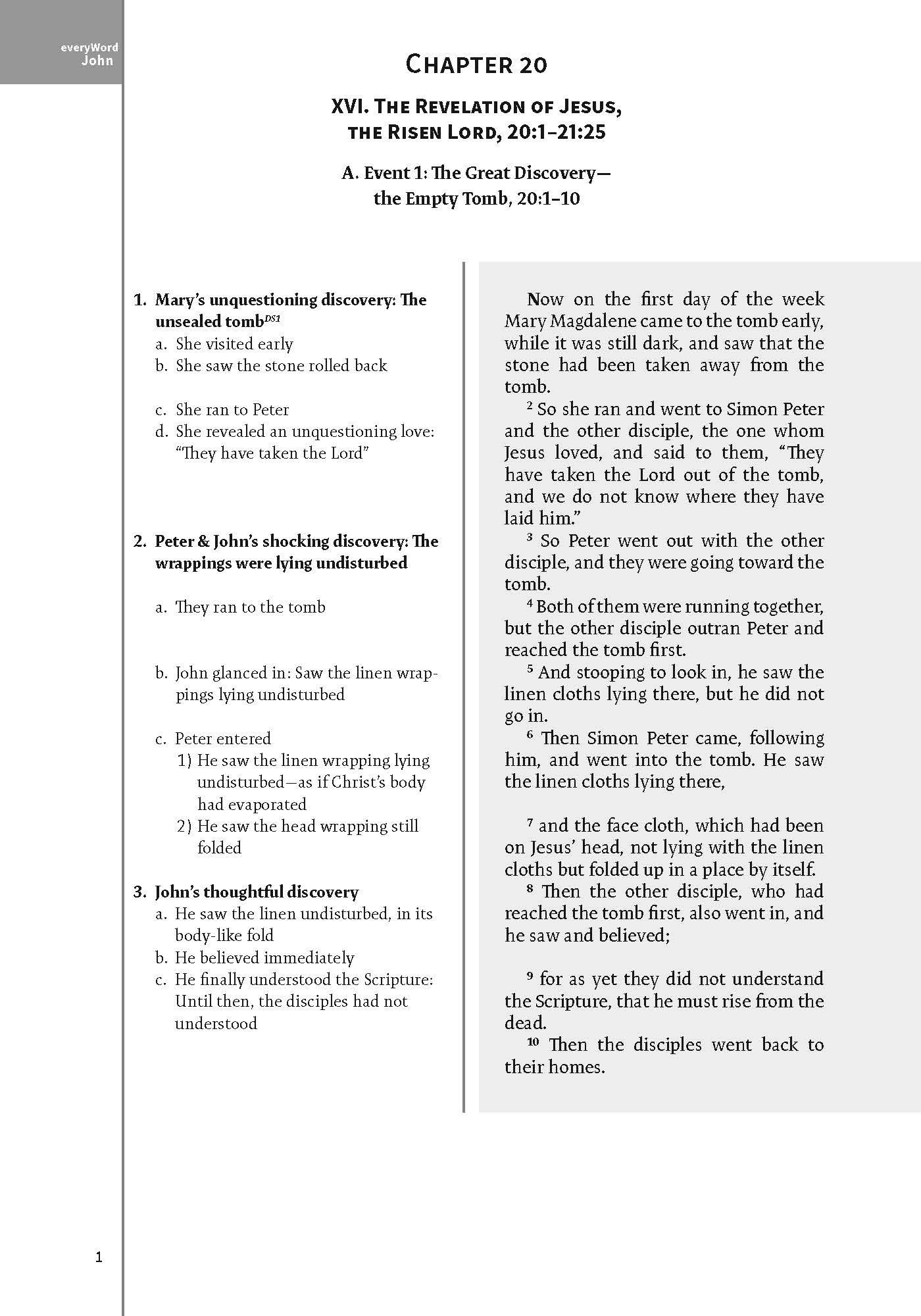 The Resurrection of Jesus: A Study of John 20 – 21 - Leadership Ministries Worldwide