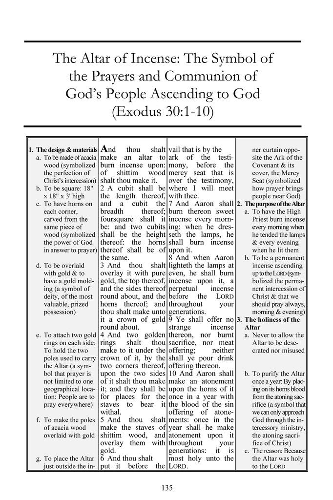 What the Bible Says About...The Tabernacle - Leadership Ministries Worldwide