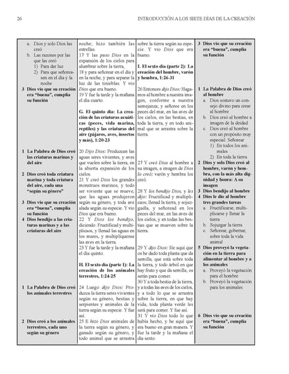 Biblia De Bosquejos Y Sermones: Génesis 1-11 - Leadership Ministries Worldwide