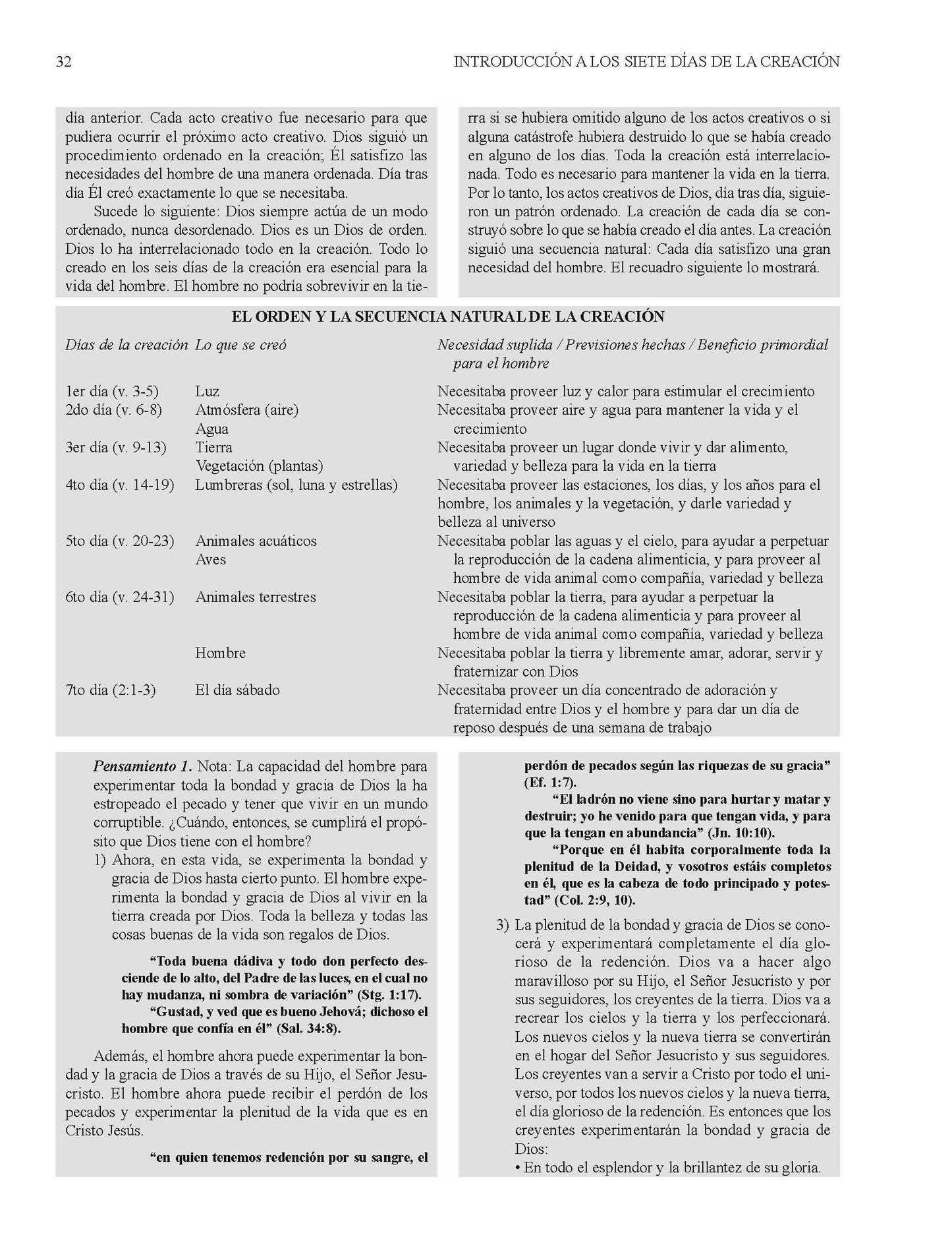 Biblia De Bosquejos Y Sermones: Génesis 1-11 - Leadership Ministries Worldwide