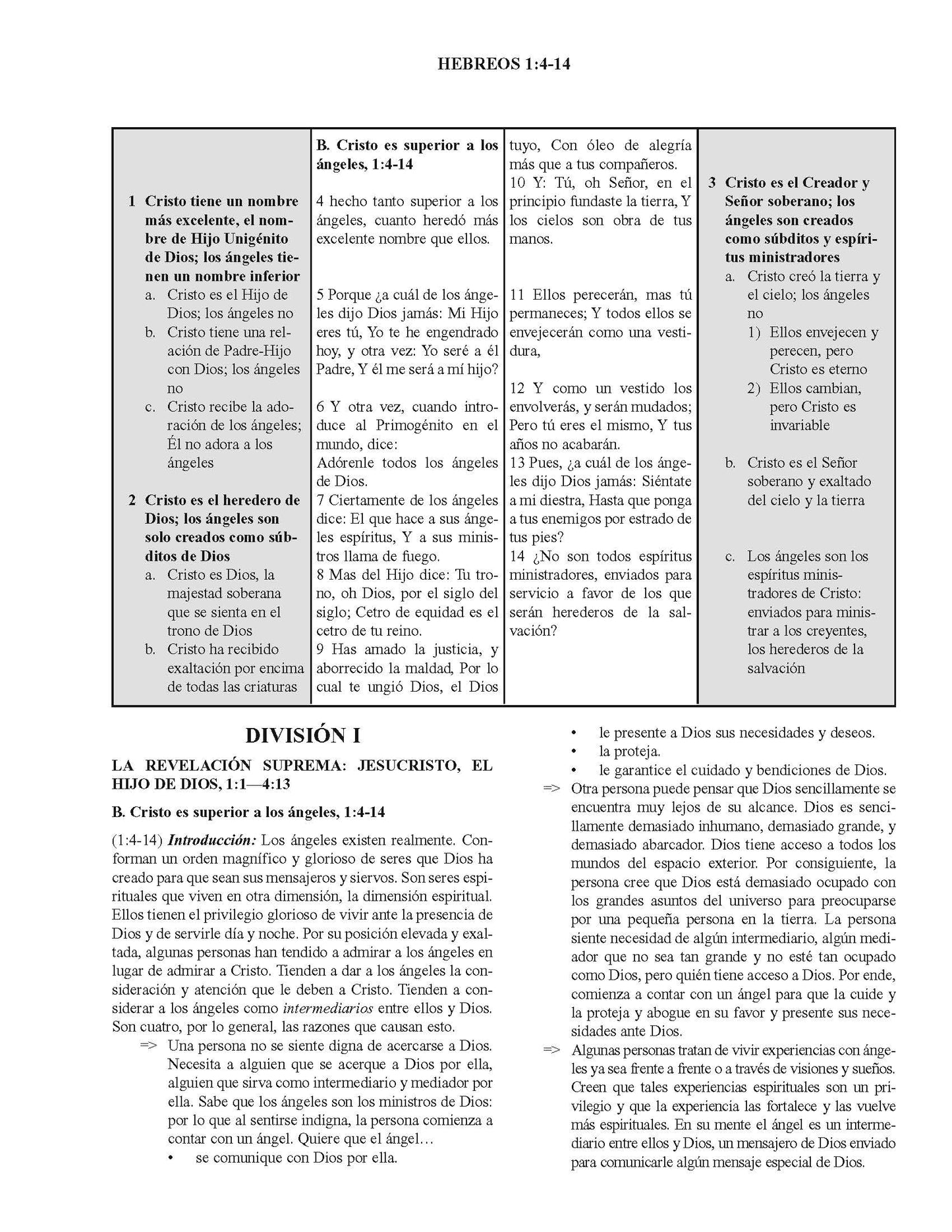 Biblia De Bosquejos Y Sermones: Hebreos & Santiago - Leadership Ministries Worldwide