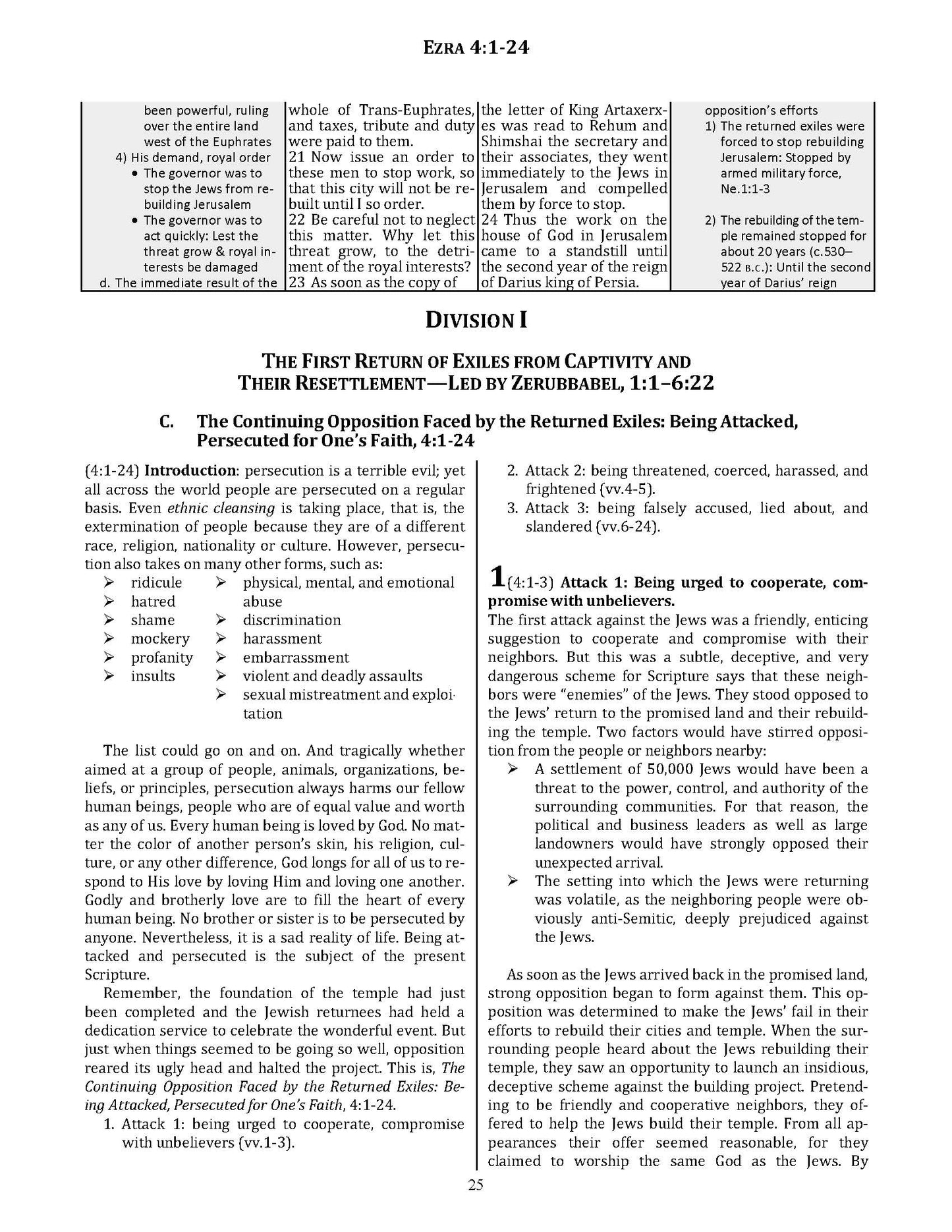 Ezra, Nehemiah and Esther (NIV Softcover) Vol. 15 - Leadership Ministries Worldwide