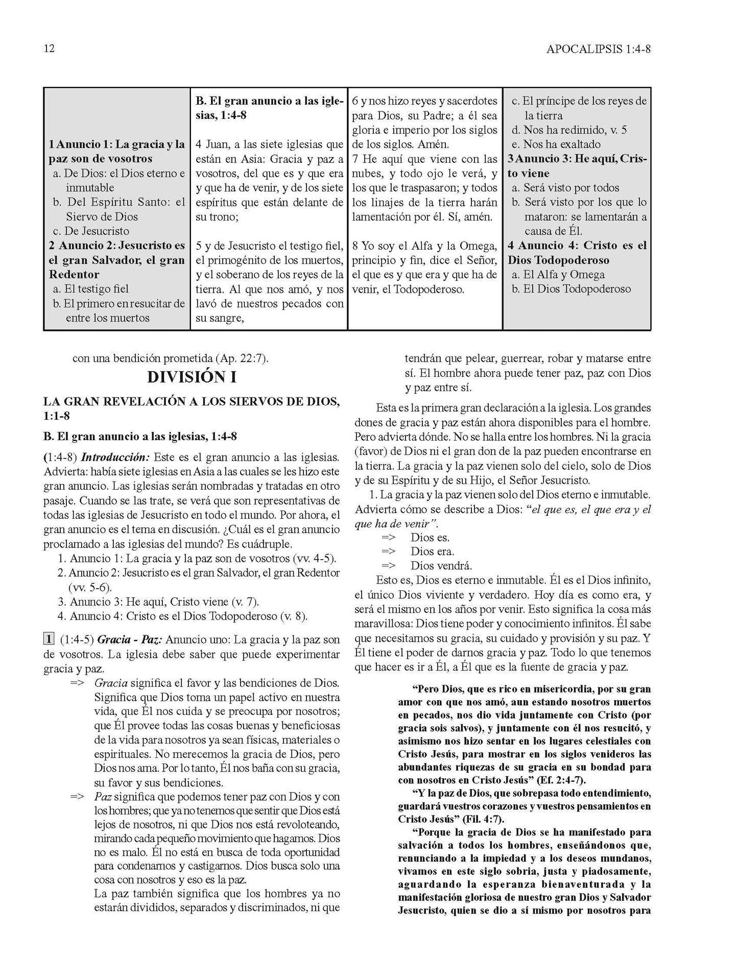 Biblia De Bosquejos Y Sermones: Apocalipses - Leadership Ministries Worldwide