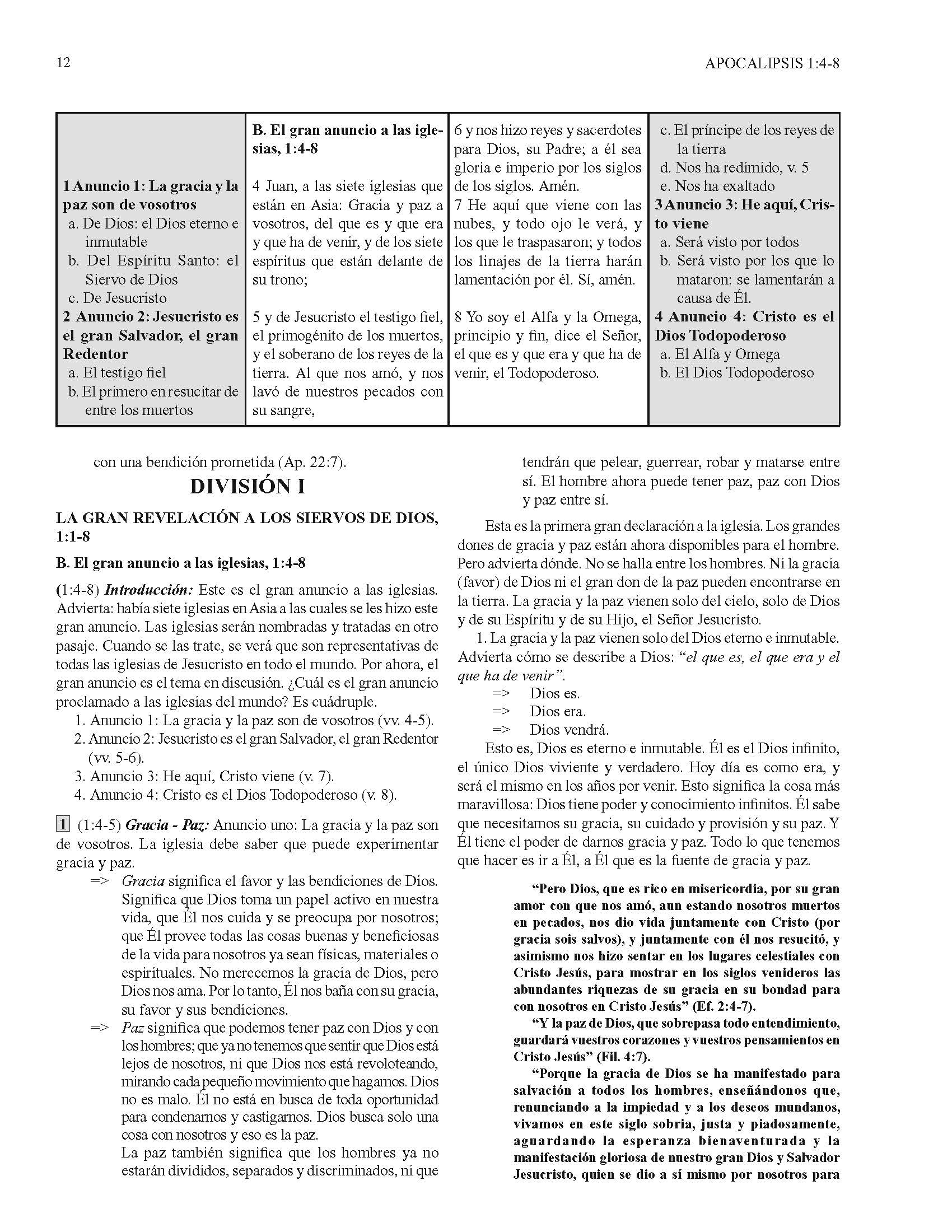 Biblia De Bosquejos Y Sermones: Apocalipses - Leadership Ministries Worldwide